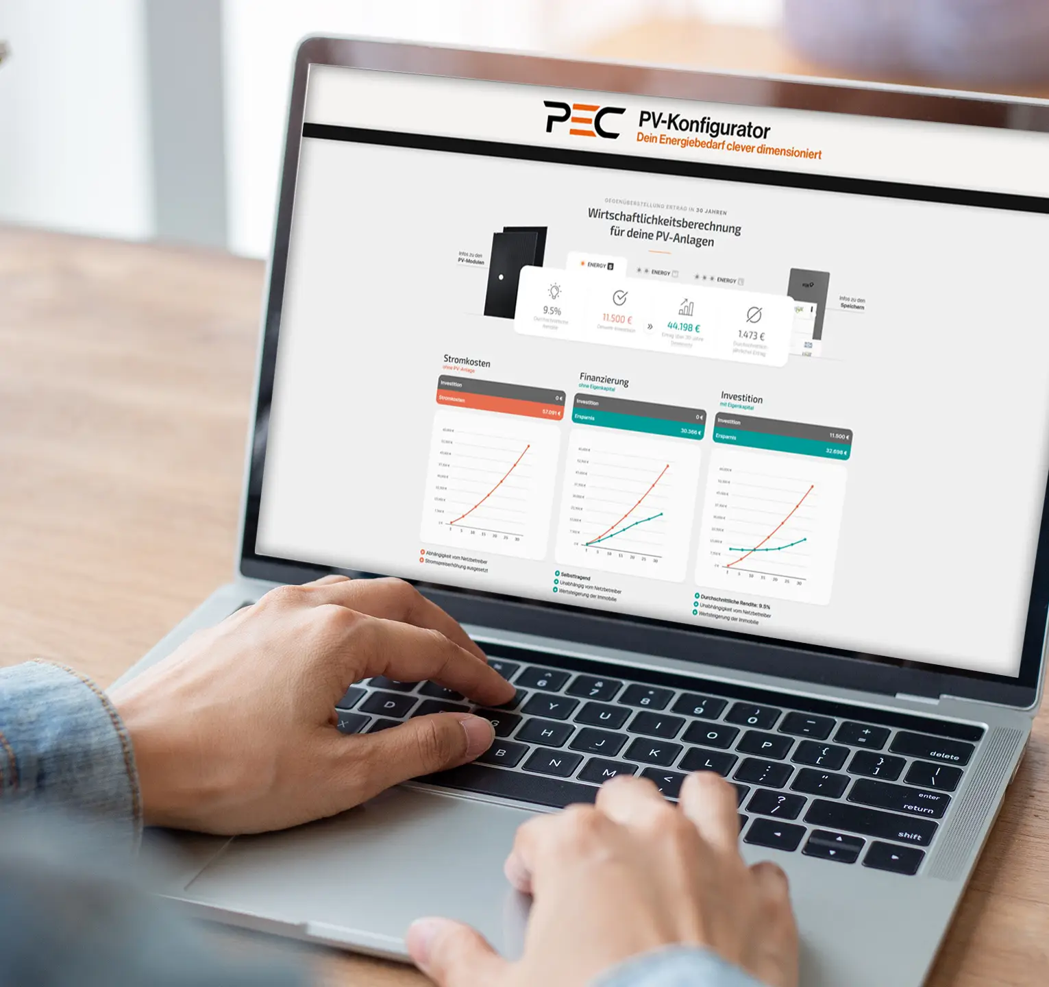 Berechnung Solaranlage - PV Rechner